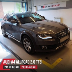 A4 Allroad B8 2008 - 2015